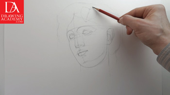 Drawing Portraits