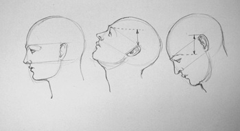 How to Draw a Face - Drawing Academy
