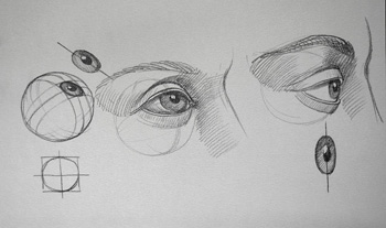 How to Draw an Eye - Video Lesson