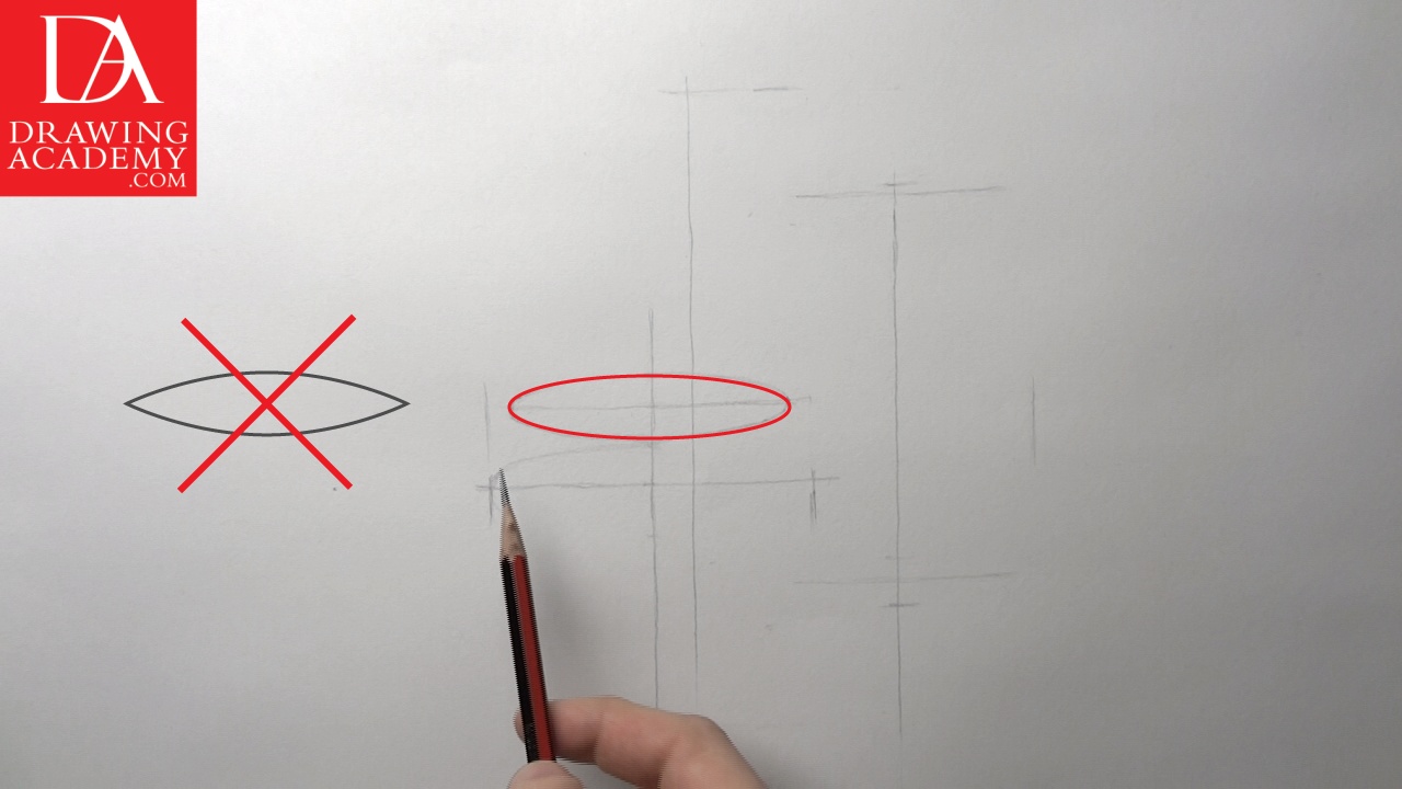 How to Draw Something Using Geometrical Drawing Methods Drawing Academy