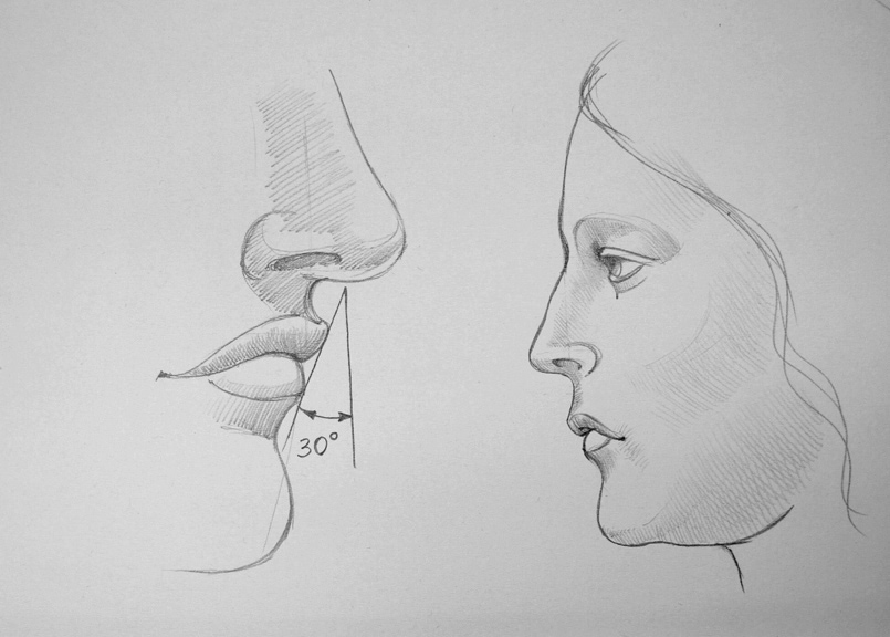drawing lesson 5, part 3 – how to draw a mouth