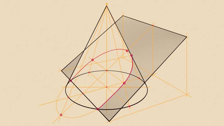 How to Intersect Cones in Perspective