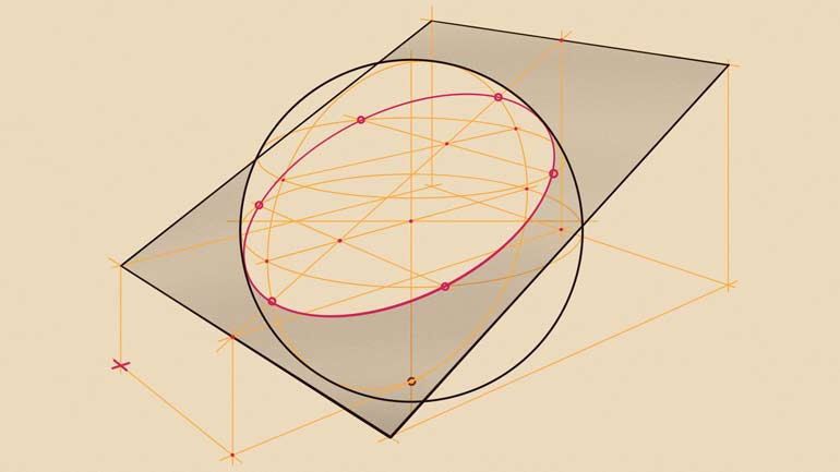How to Intersect Spheres in Perspective
