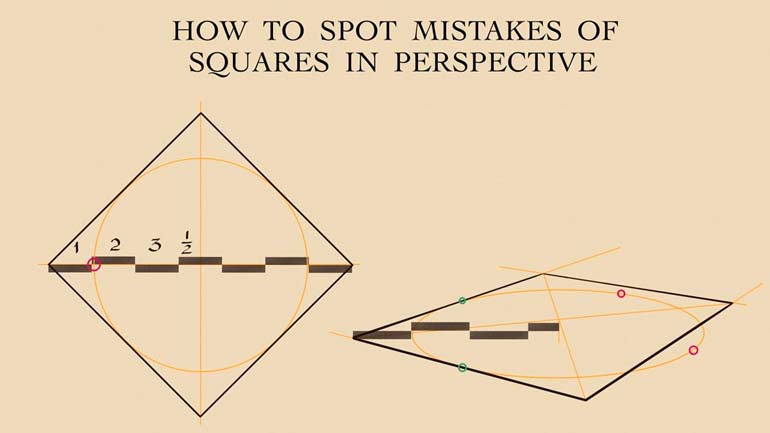 How to avoid mistakes when drawing in perspective