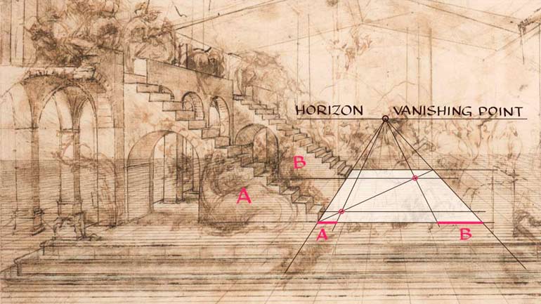 How to Divide Depth in Perspective