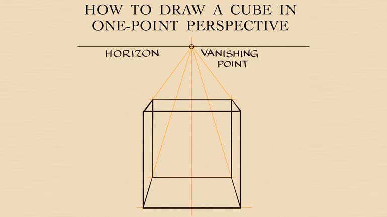 How to Draw a Cube in One-point Perspective