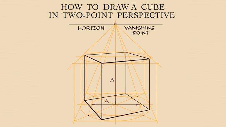 How to Draw a Cube in Two-point Perspective