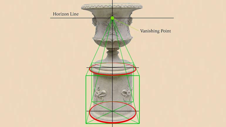 How to Draw Cylindrical Objects From Life