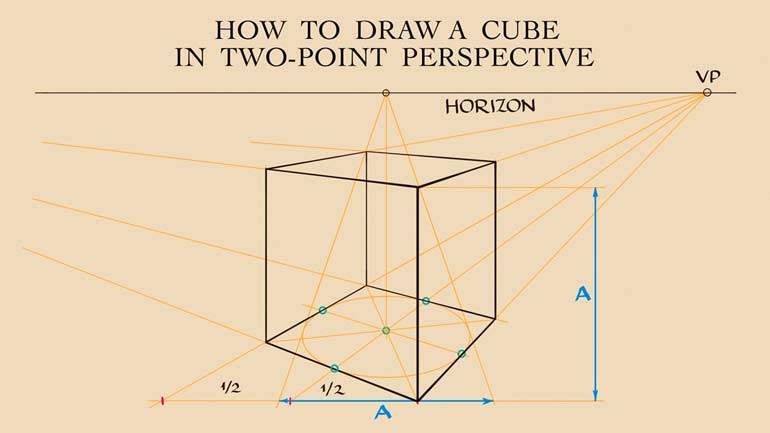 How to Draw a Perfect Cube in Two-Point Perspective