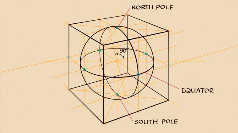 How to Draw a Sphere inside a Cube