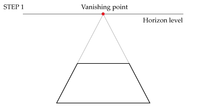 how to determine horizontal spacing in perspective