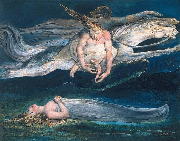 William-Blake-Pity