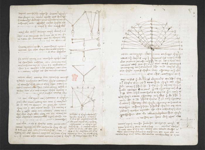 Leonardo Da Vinci notebooks
